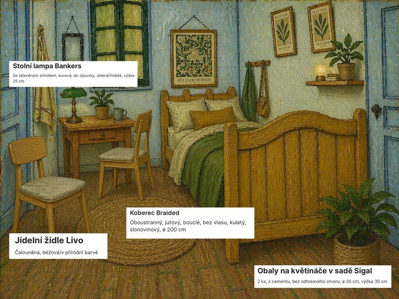 Konečně pokoj, ze kterého by Van Gogh neutíkal do pole <br><b>Ložnice v Arles</b>, Vincent van Gogh vs TMBK